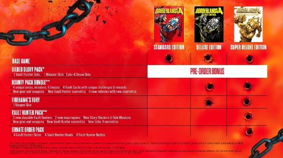 BORDERLANDS 4  XBOX PURCHASE PREORDER