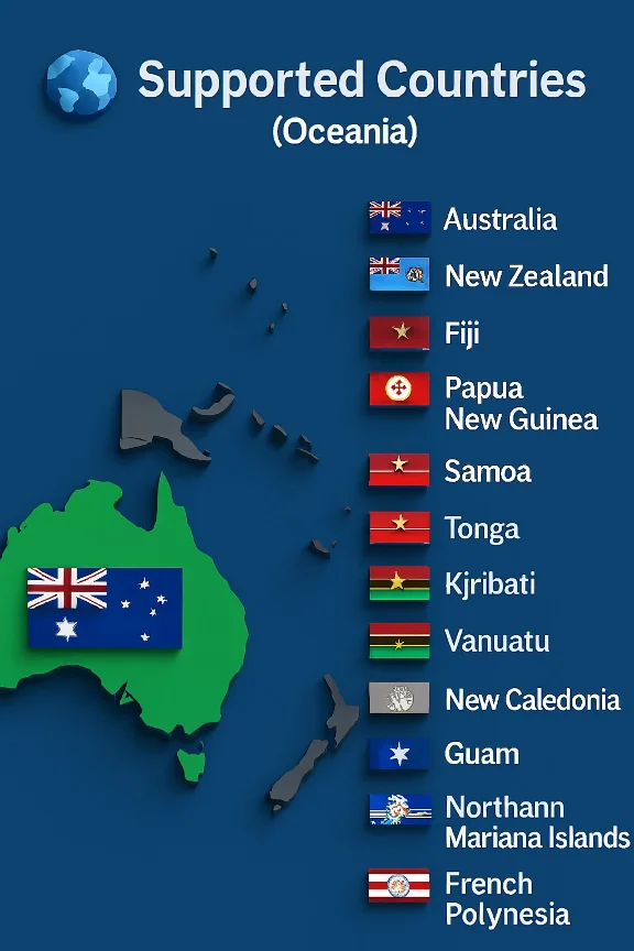 Apple ID Australia + New Zealand + Others | No 2FA 🔐