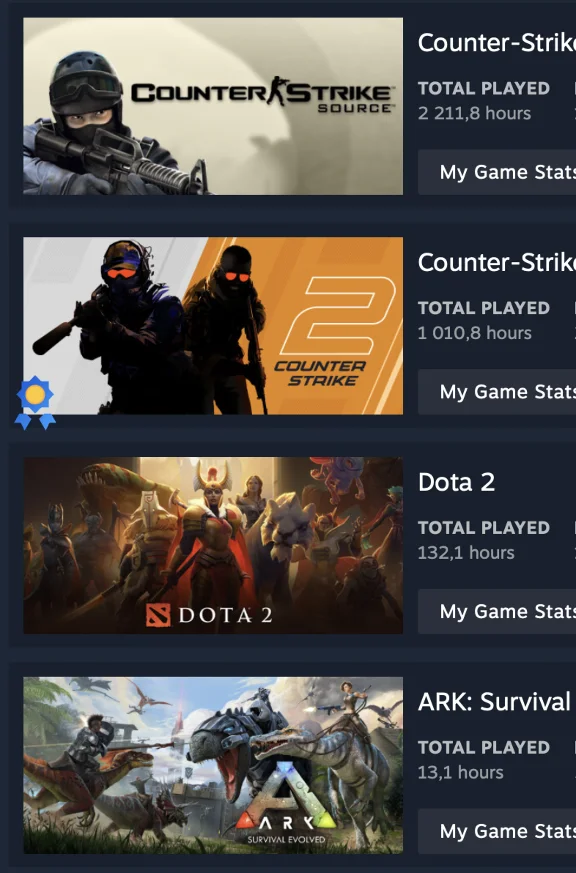 CS 2 | STEAM 23 LVL | Tiger Tooth | Doppler | VAC BAN