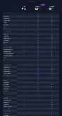 CHERAX MENU // SUBSCRIPTION // STANDARD
