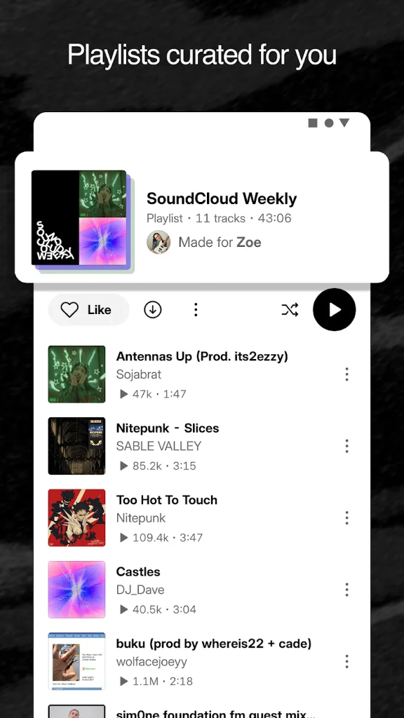 SoundCloud Artist Pro | 1/12 мес. на Ваш аккаунт