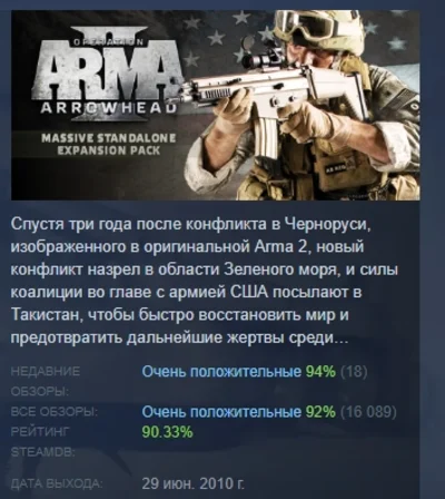 Arma 2: Operation Arrowhead STEAM KEY GLOBAL LICENSE