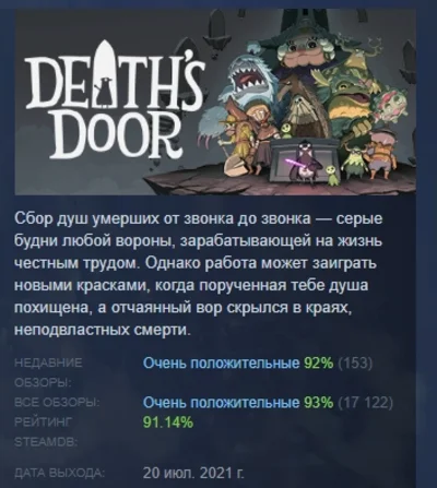 Death´s Door STEAM KEY GLOBAL+РОССИЯ СТИМ КЛЮЧ РОССИЯ