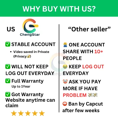 Аккаунт CAPCUT PRO на 1 месяц с мгновенной доставкой