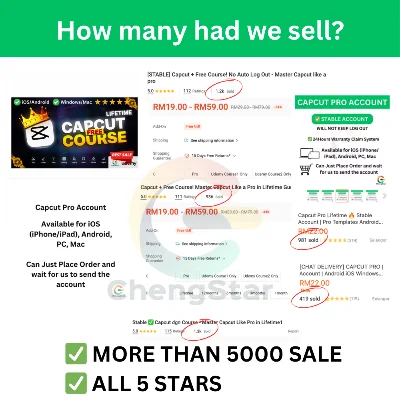 Аккаунт CAPCUT PRO на 1 месяц с мгновенной доставкой