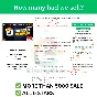 Аккаунт CAPCUT PRO на 1 месяц с автоматической быстрой