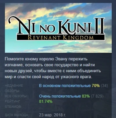 Ni no Kuni II: Revenant Kingdom STEAM GIFT РОССИЯ