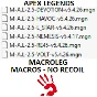 Apex Legends - Energy ammo - Macros Pack for bloody