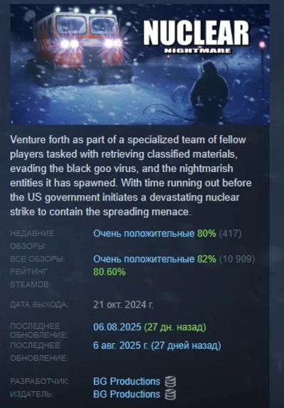 Nuclear Nightmare АВТОДОСТАВКА STEAM РОССИЯ