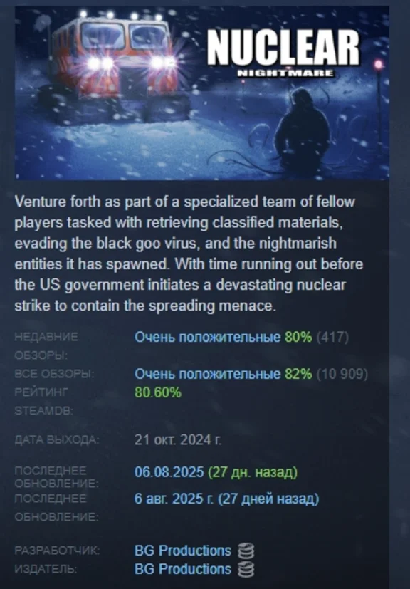 Nuclear Nightmare АВТОДОСТАВКА STEAM РОССИЯ