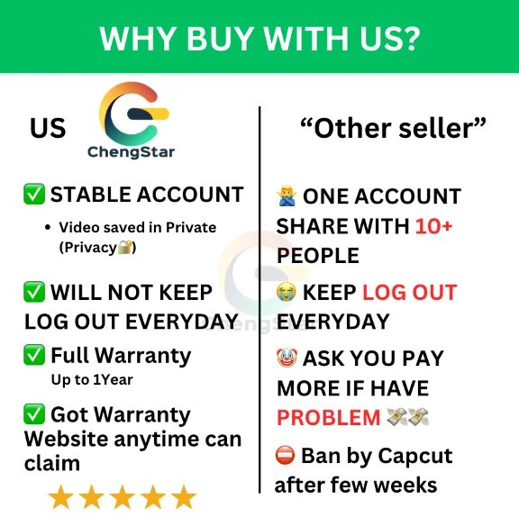 Account CAPCUT PRO INSTANT DELIVERY | 30/90/365 Days