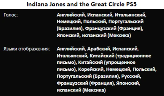 Indiana Jones Great Circle + DLC PS5 P3 Rent from 15day