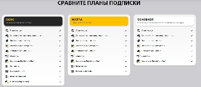 ✅Подписка PS Plus | Essential/Extra/Deluxe/Ea | Украина