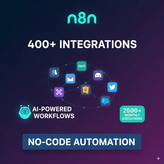 N8N AI STARTER 12 MONTHS | FOR $55only  insted of 240$