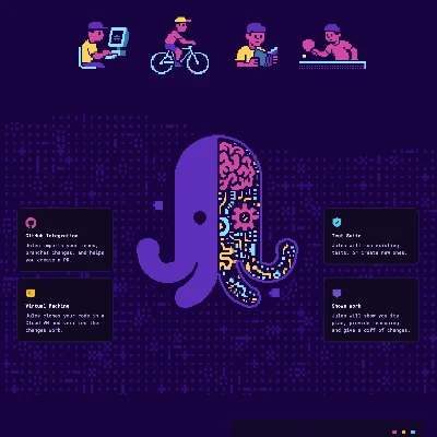 Google AI Pro: Gemini 3 Pro | АВТОВЫДАЧА, СКИДКИ