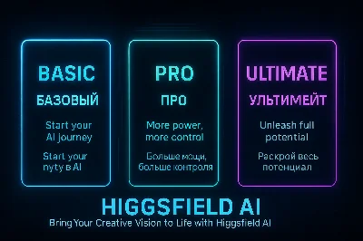 Higgsfield AI Basic | Pro | Unlimited | Subscription 1