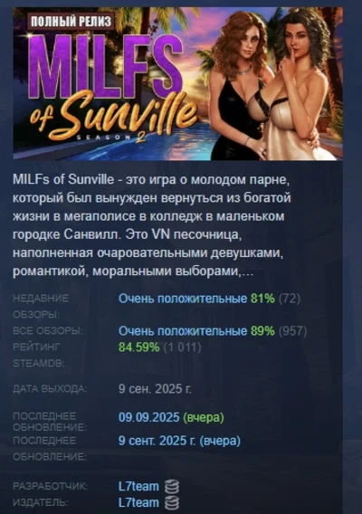 MILFs of Sunville: Season 2 АВТОДОСТАВКА STEAM РОССИЯ