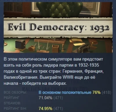 Evil Democracy: 1932 АВТОДОСТАВКА STEAM GIFT РОССИЯ