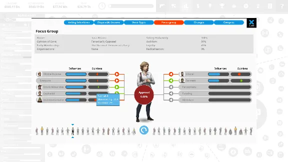 Democracy 4 АВТОДОСТАВКА STEAM GIFT РОССИЯ