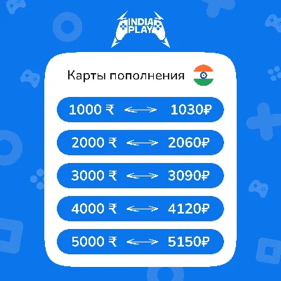☑️ Коды/пополнения PlayStation Store (Индия)