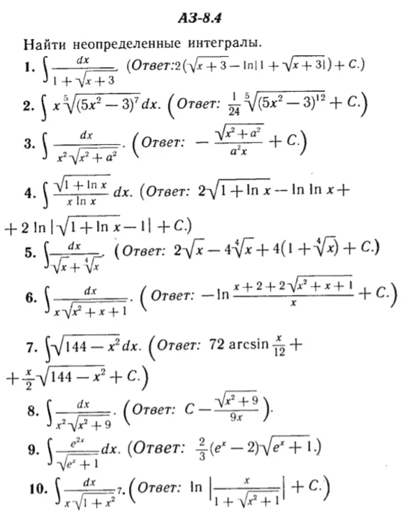 IDZ Ryabushko AZ 8.4