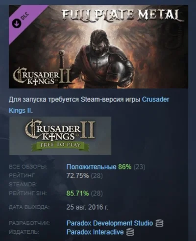 Crusader Kings II: Full Plate Metal DLC STEAM РОССИЯ