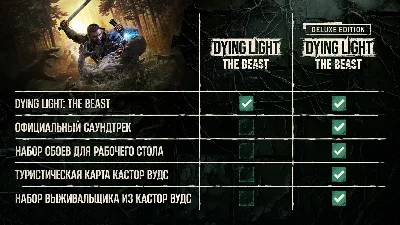 DYING LIGHT: THE BEAST DELUXE EDITION | ВСЕ DLC |GLOBAL