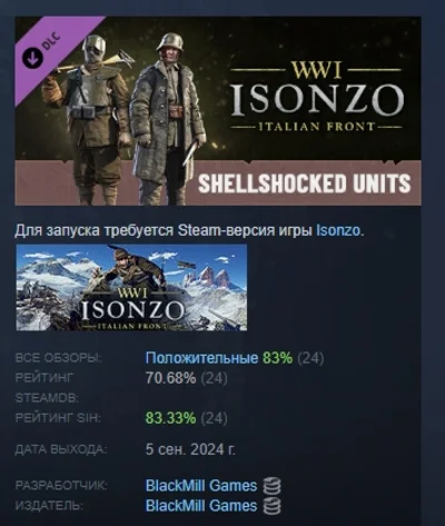 Isonzo - Shellshocked Units Pack DLC STEAM РОССИЯ