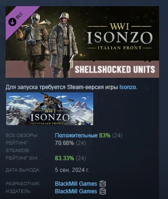 Isonzo - Shellshocked Units Pack DLC STEAM РОССИЯ
