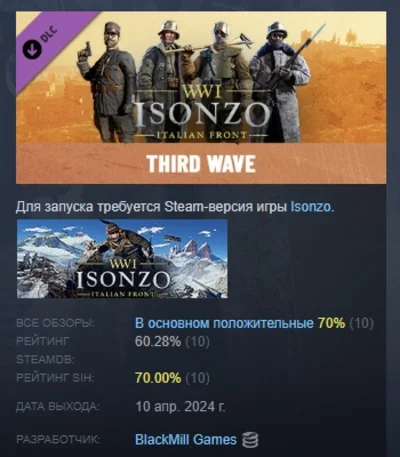 Isonzo - Third Wave DLC STEAM GIFT РОССИЯ