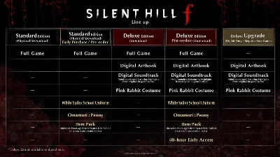 SILENT HILL F - DIGITAL DELUXE | ВСЕ DLC | REGION FREE