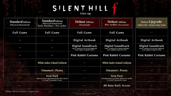 SILENT HILL F - DIGITAL DELUXE | ВСЕ DLC | REGION FREE