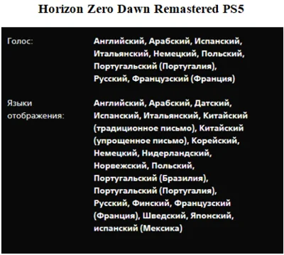 Horizon Zero Dawn Remastered PS5 П2 Аренда от 7 дней
