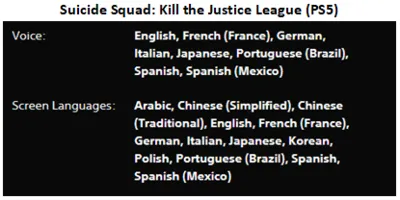 Suicide Squad Kill the Justice League PS5 П3 Аренда на 15 дней