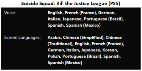 Suicide Squad Kill the Justice League PS5 П3 Аренда на 15 дней