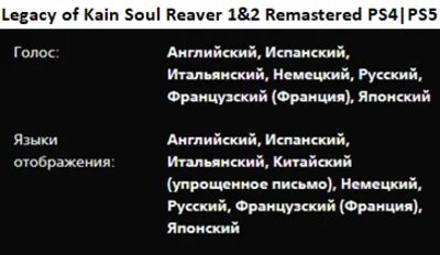 Soul Reaver 1&2 Remastered PS4|PS5 П2 Аренда от 10 дней