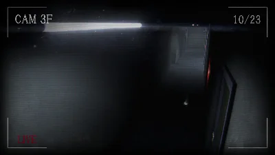 [Chilla´s Art] Night Security | 夜間警備 STEAM РОССИЯ