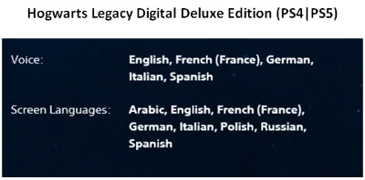 Hogwarts Legacy Deluxe PS4|PS5 П2 Аренда от 10 дней