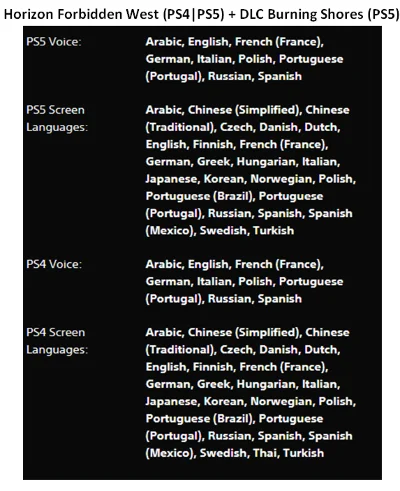 Horizon Forbidden West PS4|PS5+DLC PS5 П2 Аренда от 7д