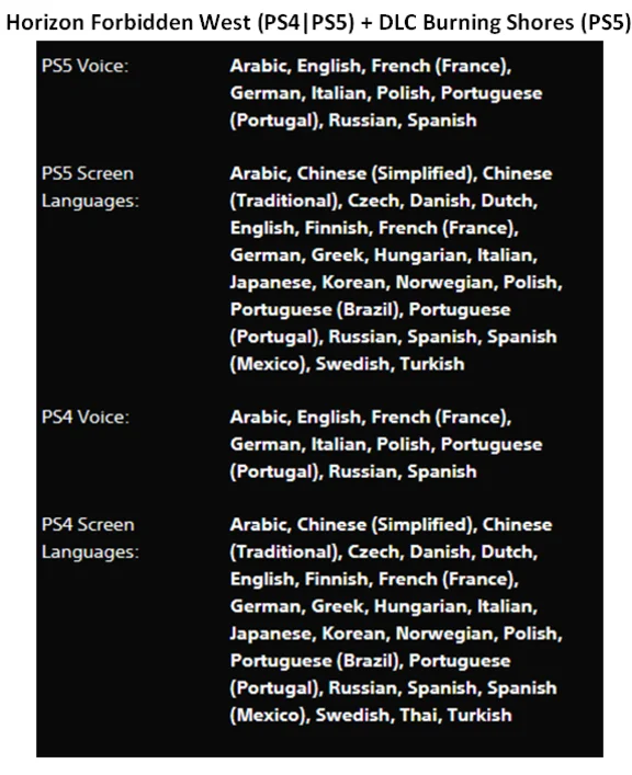 Horizon Forbidden West PS4|PS5+DLC PS5 П2 Аренда от 7д