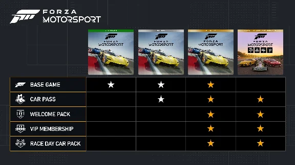 ✅❤️FORZA MOTORSPORT STANDARD EDITION❤️XBOX|XS+PC🔑КЛЮЧ✅