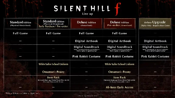 Silent Hill f DELUXE EDITION | ALL DLC | REGION FREE