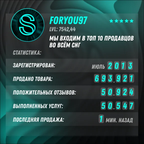 🔥ChatGPT PLUS 5 | SORA 2 | 1 МЕСЯЦ 🔥БЫСТРО