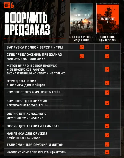 ✅ТОЛЬКО EA APP✅BF 6✅BATTLEFIELD 6✅РОССИЯ✅БЕЗ EPIC✅STEAM