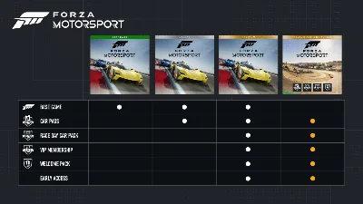 Forza Motorsport (2023) Premium +ОНЛАЙН | АВТОАКТИВАЦИЯ