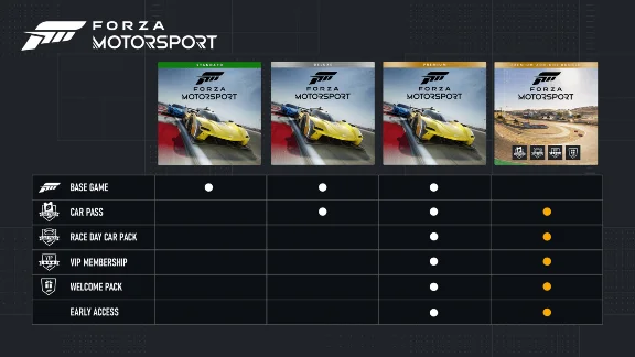 Forza Motorsport (2023) Premium +ОНЛАЙН | АВТОАКТИВАЦИЯ