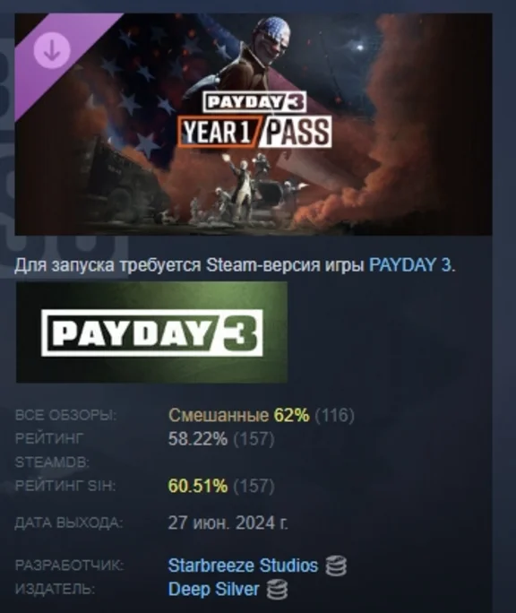 PAYDAY 3: Year 1 Pass АВТОДОСТАВКА STEAM GIFT РОССИЯ