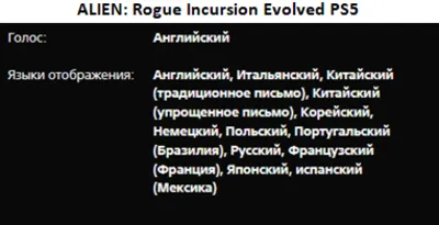 Alien Rogue Incursion Evolved PS5 П2 Аренда от 7 дней