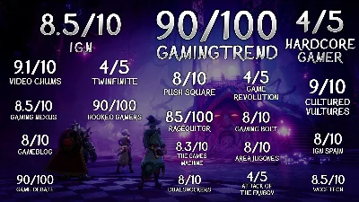 ⚫Trine 4 The Nightmare Prince Steam Ключ РФ+Мир +Бонус