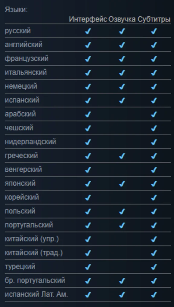 DEATH STRANDING +DLC (GLOBAL) [Автоактивация]🔥